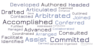 best resume words