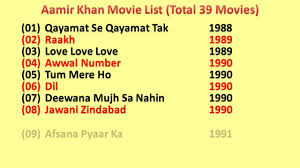 Know more about this new aamir khan movie here. Amir Khan All Movies List Youtube