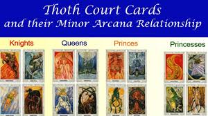 We did not find results for: Thoth Court Cards Fundamentals 3 Minor Arcana Relationships Youtube