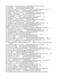 Complete list of android phones, tablets, and other android devices available on android forums. Mv Ini Pdf Cyberspace Companies