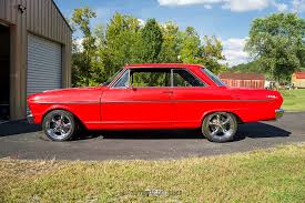 Image result for Roman Red 1962 Nova