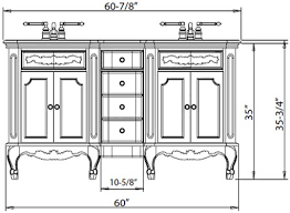 How cabinets work & wall elevation dimensions. What Is The Standard Height Of A Bathroom Vanity