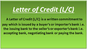 Letter Of Credit Or Lc Types Feature How Does Letter Of