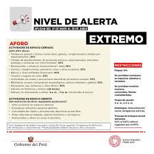 Artículos, videos, fotos y el más completo archivo de noticias de colombia y el mundo sobre restricciones. Coronavirus En Peru Cuales Son Las Restricciones En Provincias Hasta El 20 De Junio Covid 19 Estado De Emergencia Toque De Queda Nndc Peru Gestion