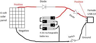 Most solar controllers are single output so charge only one battery bank. Mn 5658 Wiring Diagrams Furthermore Solar Battery Bank Wiring Diagram Free Diagram
