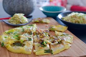 Crepes Coreennes Aux Calmars En Savoir Plus Sur Http Www Lespepitesdenoisette Fr Les Recettes Crepes Coreennes Aux C Recette Asiatique Recette Crepe Coreenne