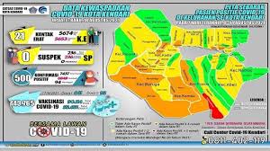Karena materi di atas merupakan daftar materi pembelajaran, maka anda harus membaca materi selengkapnya pada buku sekolah elektroniknya. Kd6uir T35v Vm