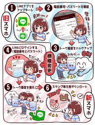 アプリオ