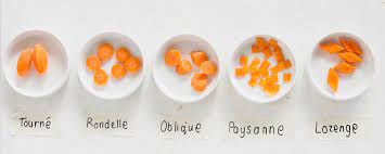 We are just getting started with basic cuts in the intro class i am taking. Mise En Place An Essential Guide To Classic Vegetable Cuts Crush Mag