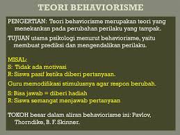 Teori behaviorisme teori belajar behaviorisme merupakan teori belajar yang telah cukup lama dianut oleh para pendidik. Contoh Teori Behaviorisme Skinner