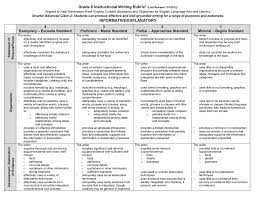 grade 8 instructional writing rubric