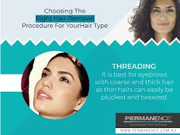 The estimated cost of laser treatment for ear hair removal is approximately rs 3,000 and can go up to rs 5,000 depending on the type of laser equipment used, the reputation of the clinic, and the complexity of the case. Choosing The Right Hair Removal Procedure For Yourhair Type Ppt Download