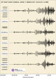 The great east japan earthquake that occurred on march 11, 2011, caused a lot of damage in japan due to the tsunami caused by the earthquake. Great Tohoku Earthquake North East Honshu Japan Magnitude 9 0 11 March 2011 British Geological Survey Bgs