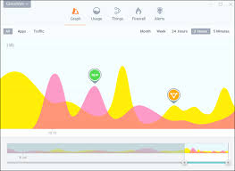We will start with information what is it a wifi analyzer for windows. 11 Best Wifi Analyzer For Windows 10 Techdator