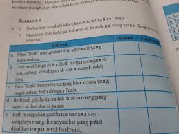 Buku siswa bahasa indonesia kelas 9 kurikulum 2013 revisi 2018 buku paket halaman 123 bahasa indonesia kelas 9 guru ilmu sosial kunci jawaban buku tematik tema 5 kelas 6 halaman 120 122 123 kunci jawaban. 15 Bahasa Indonesia Hal 149 Kelas 8 Image Hd Sigma Blog Edu