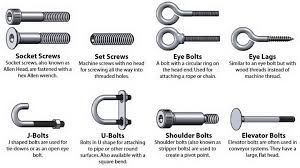 Cheat Guide Chart Bolts Screws Washers Nuts Drive Charts Socket Screws Bolt Type Chart