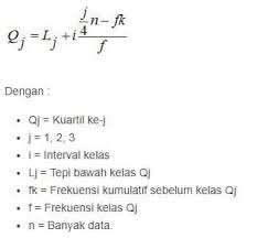 Kumpulan rumus matematika sd terbaru. Rumus Matematika Sma 9 10 11 Dan 12 Kumpulan Rumus Lengkap