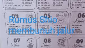 Dengan melanjutkan menggunakan situs web ini, anda setuju dengan penggunaan mereka. Rumus Memcari Shio Main Hk Youtube