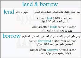 معهد الريان لتعليم اللغة الانجليزيه ينبع Posts Facebook