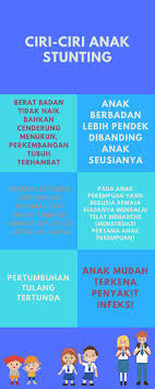 Daftar isiapa itu stunting?apa penyebab stunting pada anak?kurang. Dialah Anakku Anak Indonesia Sehat Yang Pernah Terancam Mengalami Stunting