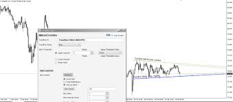 List of the best trendline mt4 indicators: Trendline Alert Indicator For Metatrader Mt4