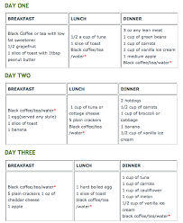 Pin On Cardiacdiet