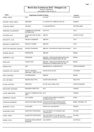 Mit unseren strategischen standorten in. World Gas Conference 2012 Delegate List Wgc 2012