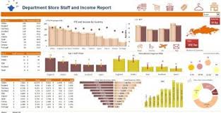 Fill the yellow lines with data to run automatical kpis calculation. Excel Dashboard Examples And Template Files Excel Dashboards Vba