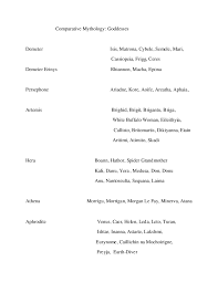 Doc Comparative Mythology Chart Of Goddesses Helen