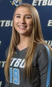 2023 Acrobatics & Tumbling Roster