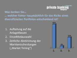 Nordea bank ab is a part of nordic banking and financial services group, established in the bank is headquartered in stockholm and has more than 1,400 branches, active in 19 countries around the. Abstimmungs Ergebnisse Der Kongressteilnehmer