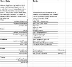 Circuit Training Workout For Karate And Other Sports