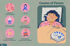 Fevers: Symptoms, Causes, Diagnosis, And Treatment