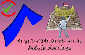 Di indonesia, ada banyak jenis (strain) nila unggul seperti nila jica, gesit, nirwana, jatimbulan, best, larasati, srikandi nirwana il, sultana, anjani, nilasa, pandu, dan kunti. Pengertian Nilai Dasar Pancasila Jenis Dan Contohnya Dosenppkn Com