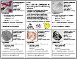 Pin On Science For Secondary Grades Biology Chemistry Physics And More