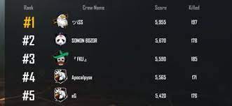 Pin On Latest Pubg Updates