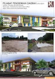 Melestarikan sistem pendidikan yang berkualiti untuk membangunkan potensi individu bagi memenuhi aspirasi nagara. Intergrasi Reka Sdn Bhd