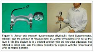 Normative Data On Hand Grip Strength Omics International