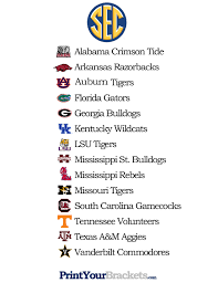 This site lists the 50 states in the us and facts about each state. Printable List Of Sec Teams Mississippi Bulldogs Team Names List Vanderbilt Commodores