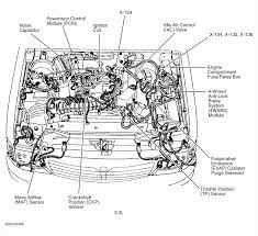 The sticker just uses numbers to indicate the fuses. Jeep Wrangler Engine Diagram Pictures