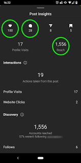 We did not find results for: Why Instagram Engagement Rates Matter How To Calculate Them
