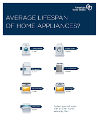 Check spelling or type a new query. American Home Shield Phone Number