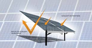 What are Bifacial Solar Modules and How ...