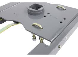 This kit will take the harsh bounce out of the truck that typically comes with the leaf spring design. B W Trailer Hitches Gnrk1116 Turnoverball Gooseneck Hitch For 2017 2018 Ford F 250 350 Autoshopping24