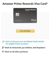 2% back at restaurants, gas stations, and drugstores*. Is The Amazon Prime Rewards Visa Signature Credit Card Worth It