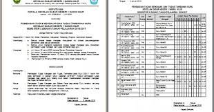 Sk pembagian tugas tata usaha 2020. Contoh Sk Pembagian Tugas Mengajar Guru Berkas Edukasi