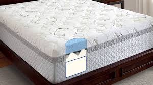 Read our costsco mattresses reviews and see what is the best quality and the most affordable. Top Rated Costco Mattress Reviews And Ratings Best Of 2017