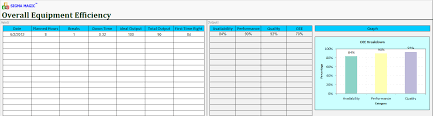 This is an accessible template. Help Manual Sigma Magic