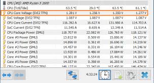 At 3.6 ghz still on stock voltages, i had a thought: Ryzen Ab350 Owners Vdroop Query Asrock Forums