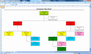 40 Organization Chart Template Excel Markmeckler Template